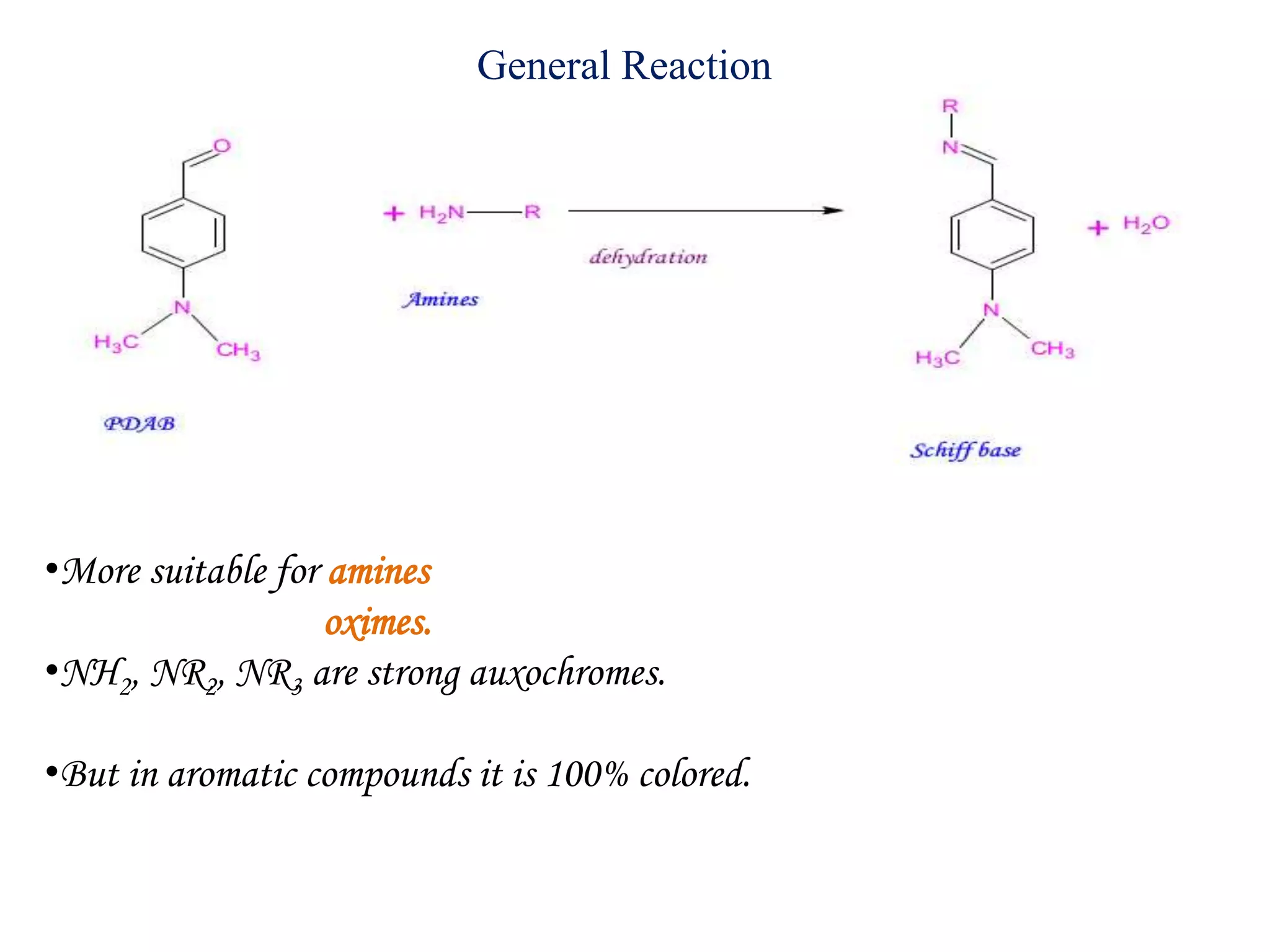 General Reaction
•More suitable for amines
oximes.
•NH2, NR2, NR3 are strong auxochromes.
•But in aromatic compounds it is 100% colored.
 