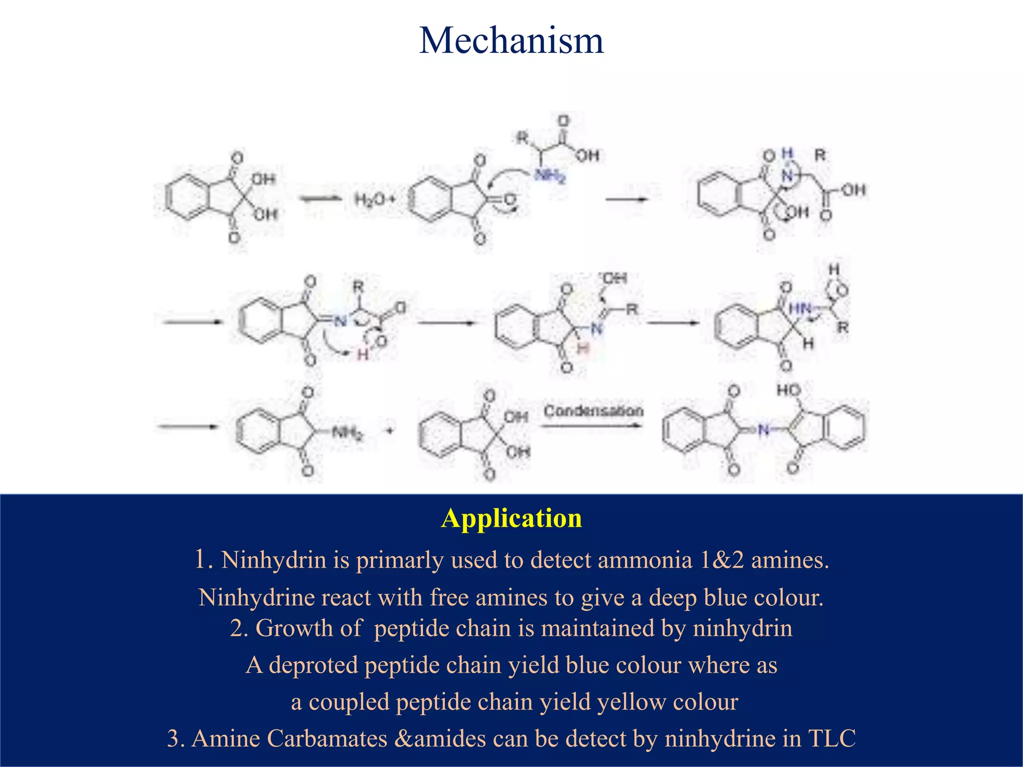 Mechanism
Application
1. Ninhydrin is primarly used to detect ammonia 1&2 amines.
Ninhydrine react with free amines to give a deep blue colour.
2. Growth of peptide chain is maintained by ninhydrin
A deproted peptide chain yield blue colour where as
a coupled peptide chain yield yellow colour
3. Amine Carbamates &amides can be detect by ninhydrine in TLC
 