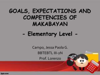 GOALS, EXPECTATIONS AND
COMPETENCIES OF
MAKABAYAN
- Elementary Level -
Campo, Jessa Paola G.
BBTEBTL III-2N
Prof. Lorenzo
 