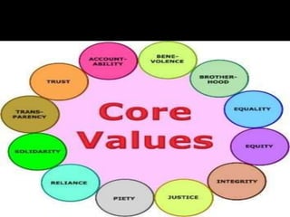 One Lear Values Principles teaching 1: The Nature of Learners | PPTX