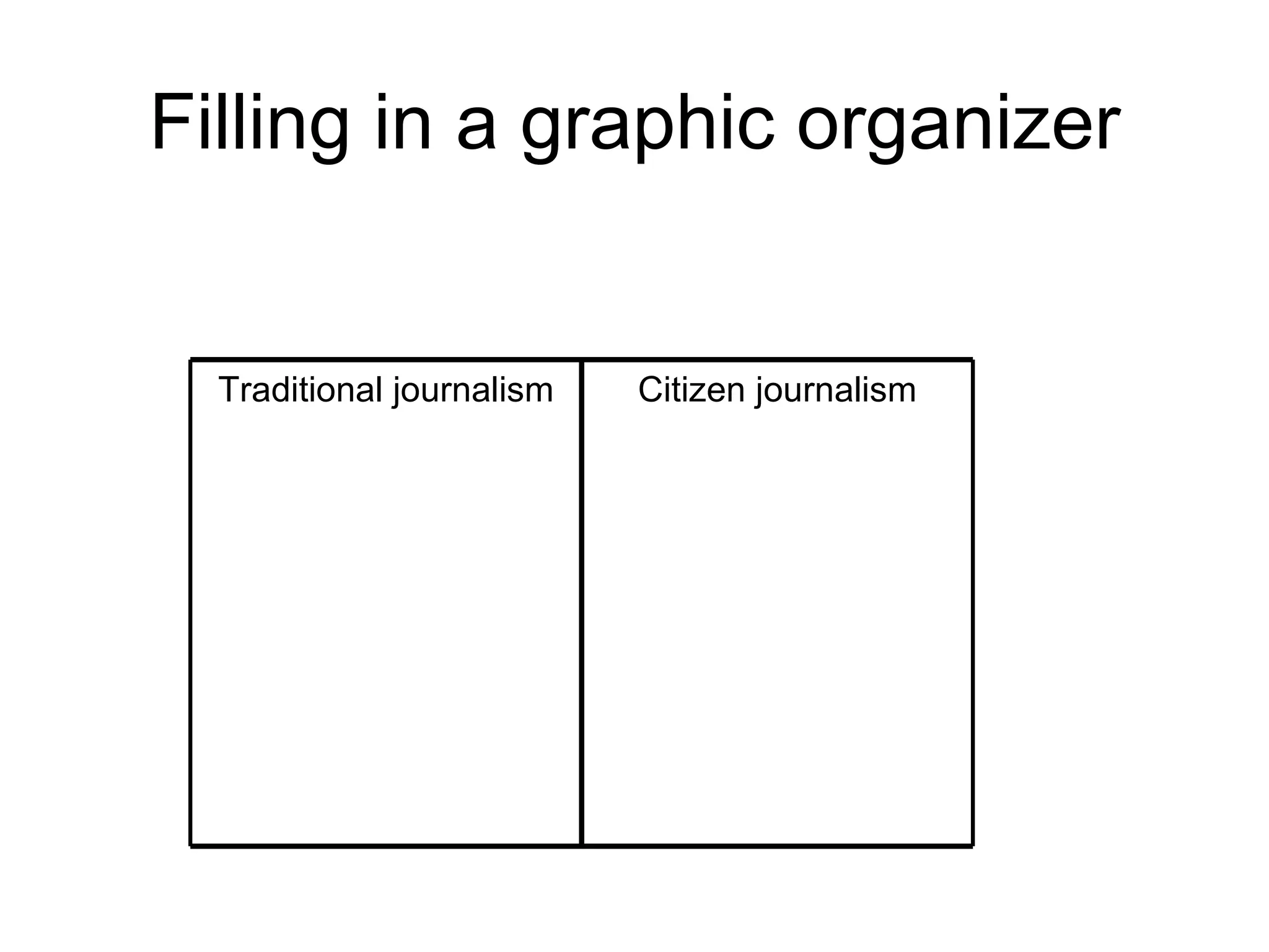 Filling in a graphic organizer Citizen journalism Traditional journalism 