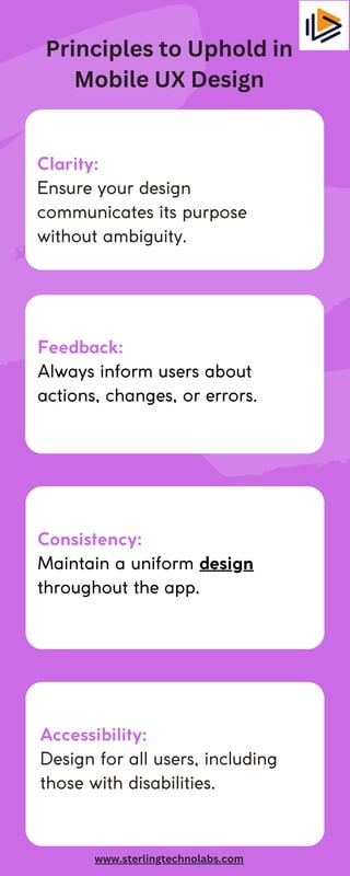 Principles to Uphold in
Mobile UX Design
www.sterlingtechnolabs.com
Clarity:
Ensure your design
communicates its purpose
without ambiguity.
Feedback:
Always inform users about
actions, changes, or errors.
Consistency:
Maintain a uniform design
throughout the app.
Accessibility:
Design for all users, including
those with disabilities.
 
