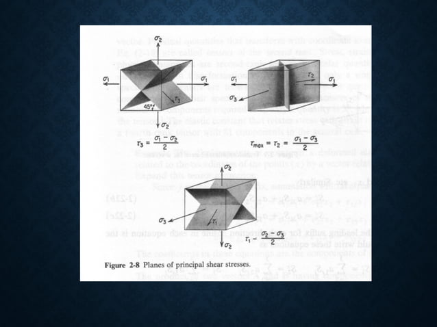 Principle stresses and planes | PPT