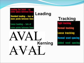 Leading
Tracking
Kerning
 