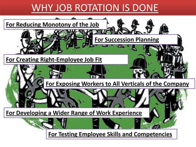Job Rotation Job Enlargement Job Enrichment Principles underlying job enlargement, job enrichment and job rotation