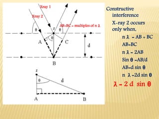 Constructive
interference
X-ray 2 occurs
only when,
n ƛ = AB + BC
AB=BC
n ƛ = 2AB
Sin θ =AB/d
AB=d sin θ
n ƛ =2d sin θ
ƛ = 2 d sin θ
AB+BC = multiples of n ƛ
Xray 1
Xray 2