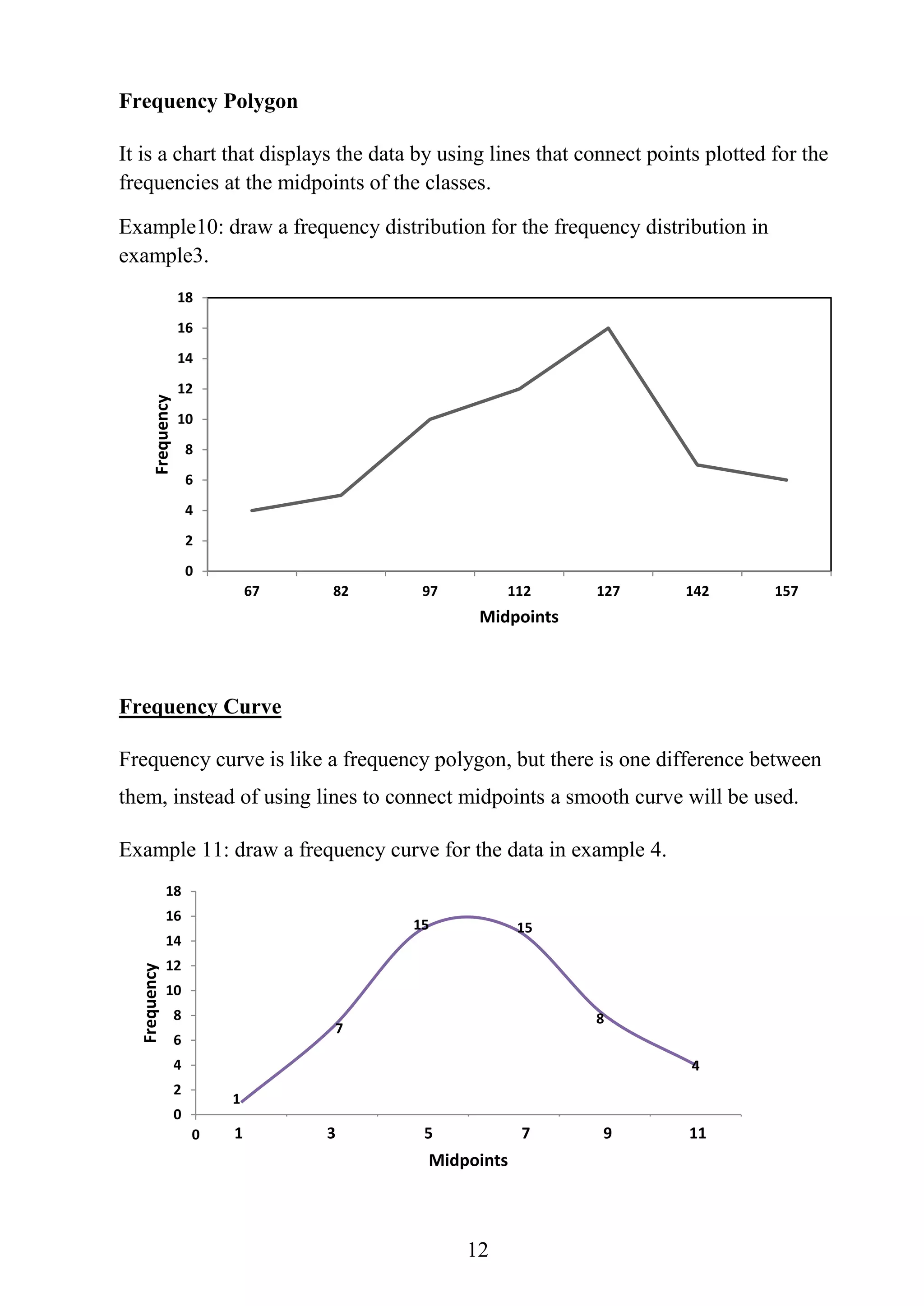 12
Frequency Polygon
It is a chart that displays the data by using lines that connect points plotted for the
frequencies at the midpoints of the classes.
Example10: draw a frequency distribution for the frequency distribution in
example3.
Frequency Curve
Frequency curve is like a frequency polygon, but there is one difference between
them, instead of using lines to connect midpoints a smooth curve will be used.
Example 11: draw a frequency curve for the data in example 4.
0
2
4
6
8
10
12
14
16
18
67 82 97 112 127 142 157
Frequency
Midpoints
1
7
15 15
8
4
0
2
4
6
8
10
12
14
16
18
0 2 4 6 8 10 12
Frequency
Midpoints
1 3 5 7 9 11
 