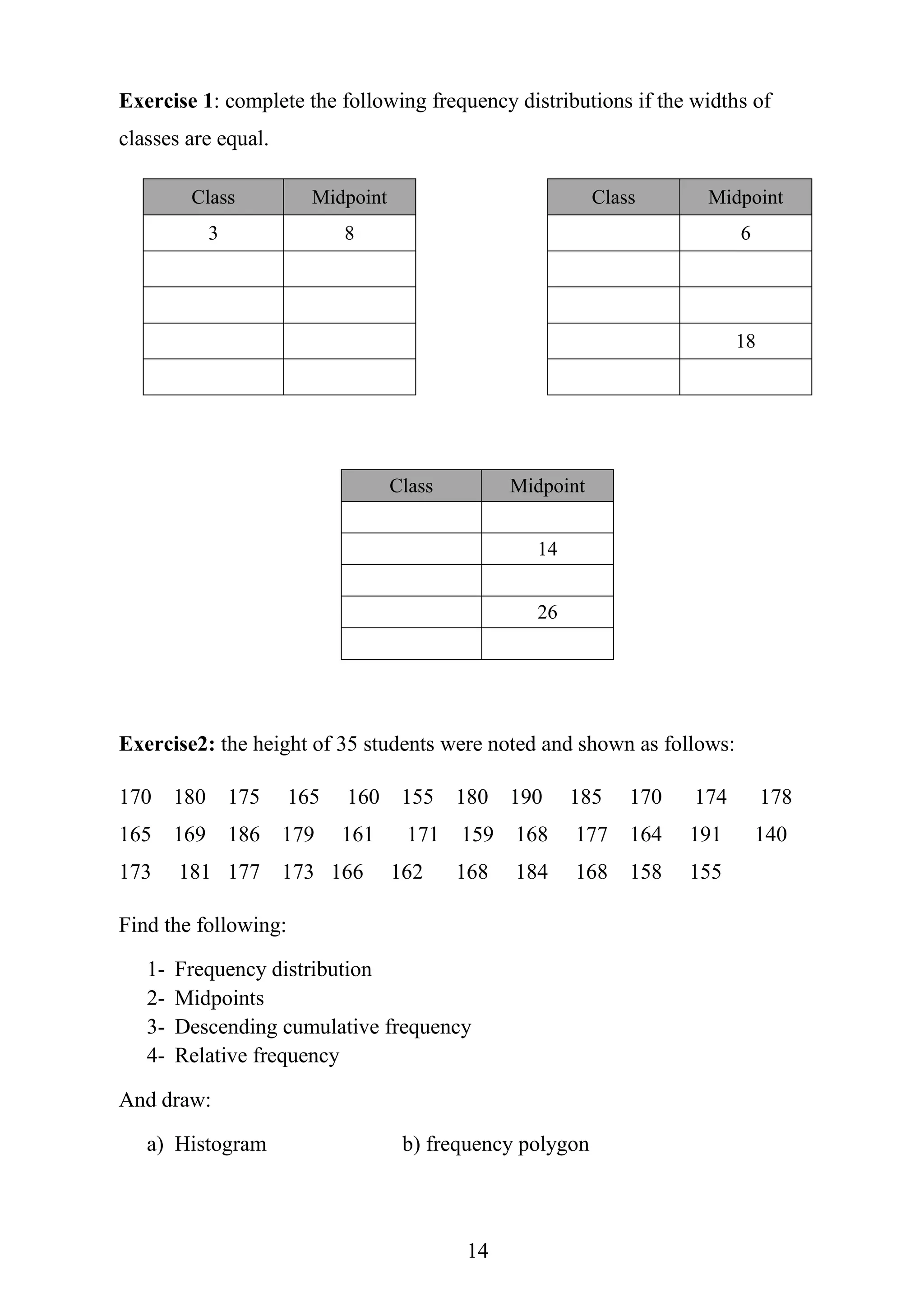 14
Exercise 1: complete the following frequency distributions if the widths of
classes are equal.
Class Midpoint Class Midpoint
3 8 6
18
Class Midpoint
14
26
Exercise2: the height of 35 students were noted and shown as follows:
170 180 175 165 160 155 180 190 185 170 174 178
165 169 186 179 161 171 159 168 177 164 191 140
173 181 177 173 166 162 168 184 168 158 155
Find the following:
1- Frequency distribution
2- Midpoints
3- Descending cumulative frequency
4- Relative frequency
And draw:
a) Histogram b) frequency polygon
 
