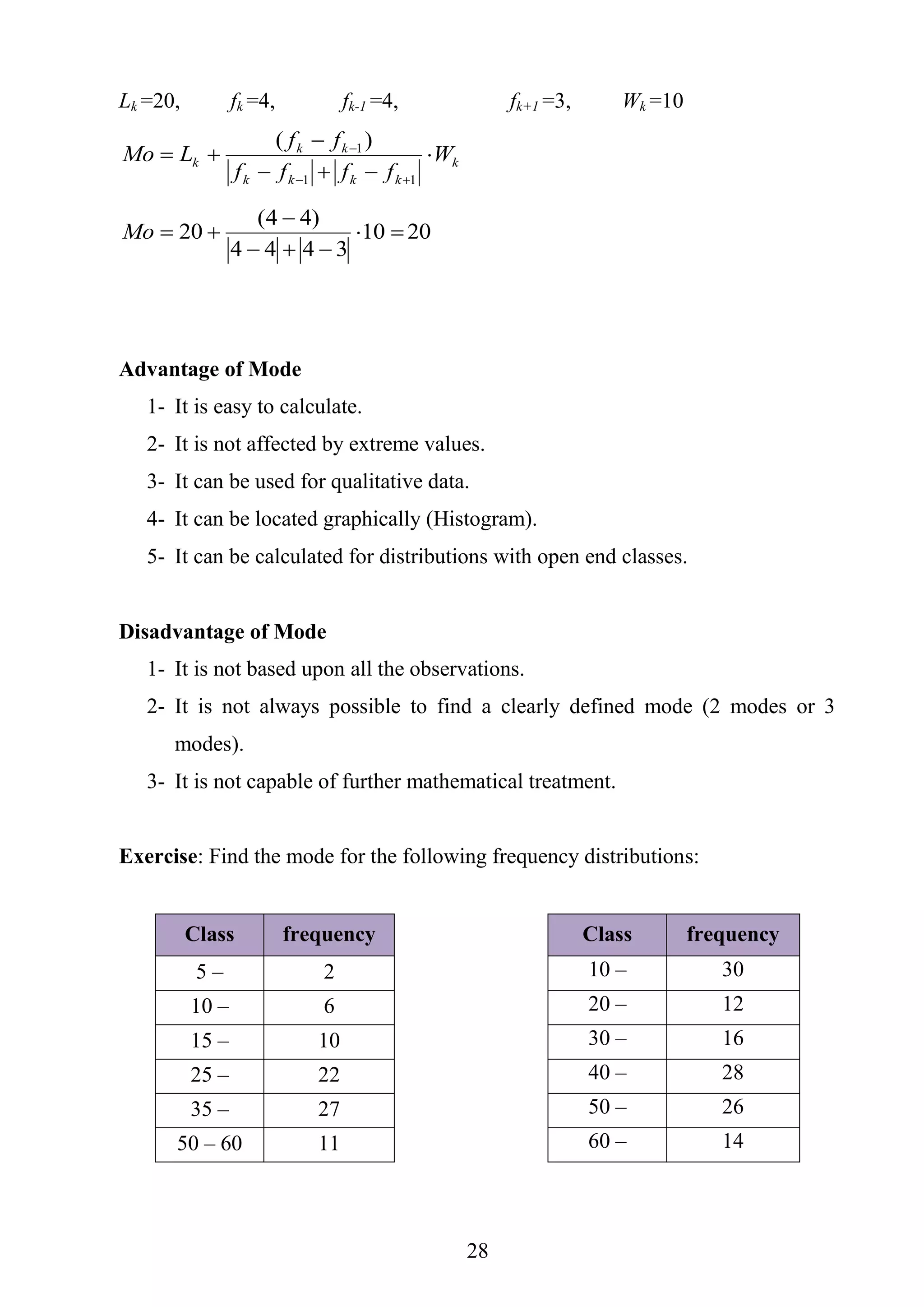 28
Lk =20, fk =4, fk-1 =4, fk+1 =3, Wk =10
k
kkkk
kk
k W
ffff
ff
LMo 





11
1)(
2010
3444
)44(
20 


Mo
Advantage of Mode
1- It is easy to calculate.
2- It is not affected by extreme values.
3- It can be used for qualitative data.
4- It can be located graphically (Histogram).
5- It can be calculated for distributions with open end classes.
Disadvantage of Mode
1- It is not based upon all the observations.
2- It is not always possible to find a clearly defined mode (2 modes or 3
modes).
3- It is not capable of further mathematical treatment.
Exercise: Find the mode for the following frequency distributions:
Class frequency Class frequency
5 – 2 10 – 30
10 – 6 20 – 12
15 – 10 30 – 16
25 – 22 40 – 28
35 – 27 50 – 26
50 – 60 11 60 – 14
 