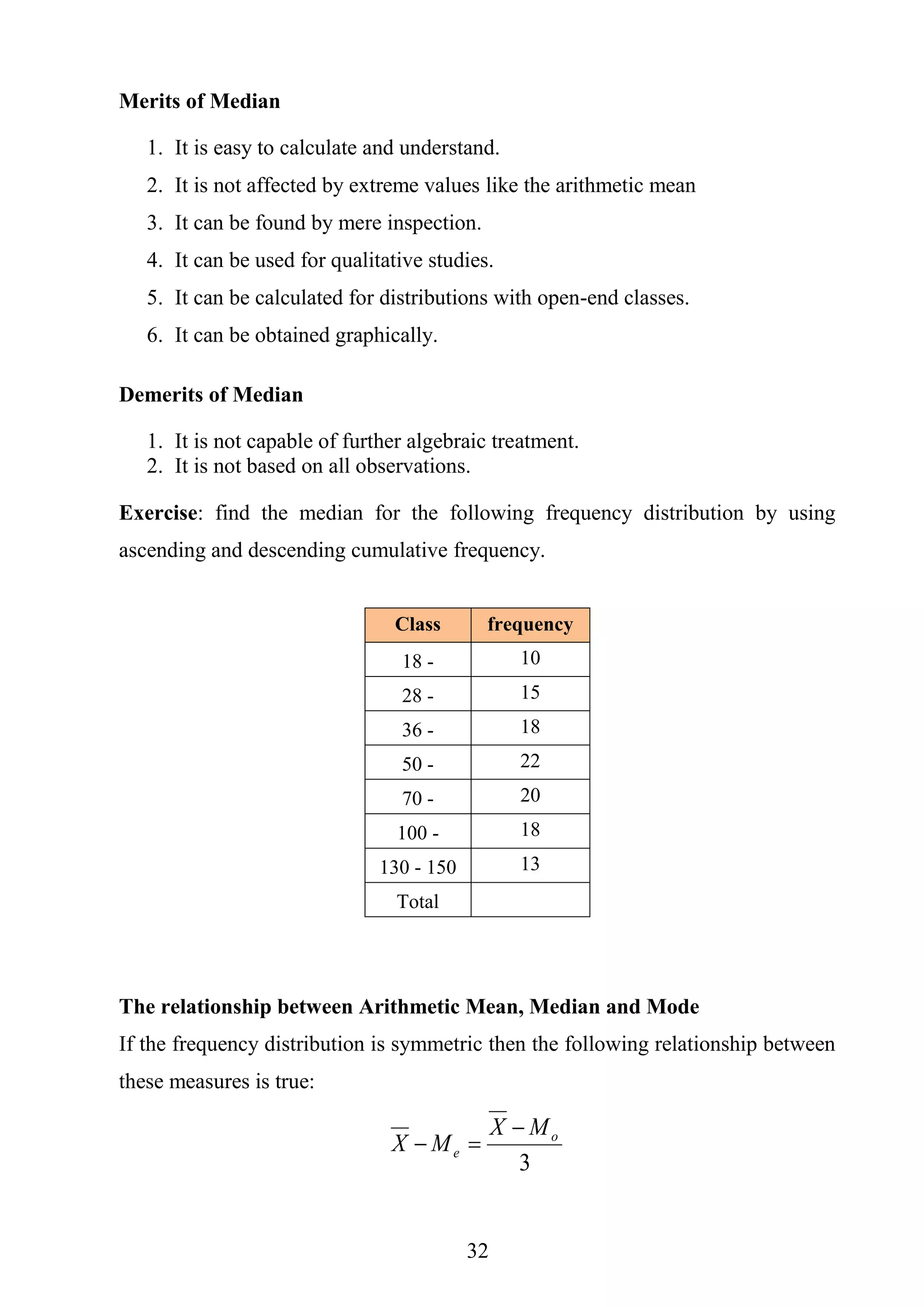 32
Merits of Median
1. It is easy to calculate and understand.
2. It is not affected by extreme values like the arithmetic mean
3. It can be found by mere inspection.
4. It can be used for qualitative studies.
5. It can be calculated for distributions with open-end classes.
6. It can be obtained graphically.
Demerits of Median
1. It is not capable of further algebraic treatment.
2. It is not based on all observations.
Exercise: find the median for the following frequency distribution by using
ascending and descending cumulative frequency.
The relationship between Arithmetic Mean, Median and Mode
If the frequency distribution is symmetric then the following relationship between
these measures is true:
3
o
e
MX
MX


Class frequency
18 - 10
28 - 15
36 - 18
50 - 22
70 - 20
100 - 18
130 - 150 13
Total
 