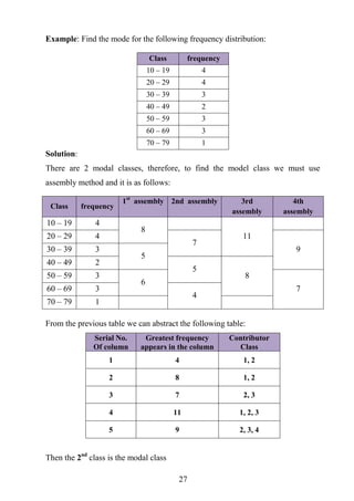 Principlles of statistics | PDF