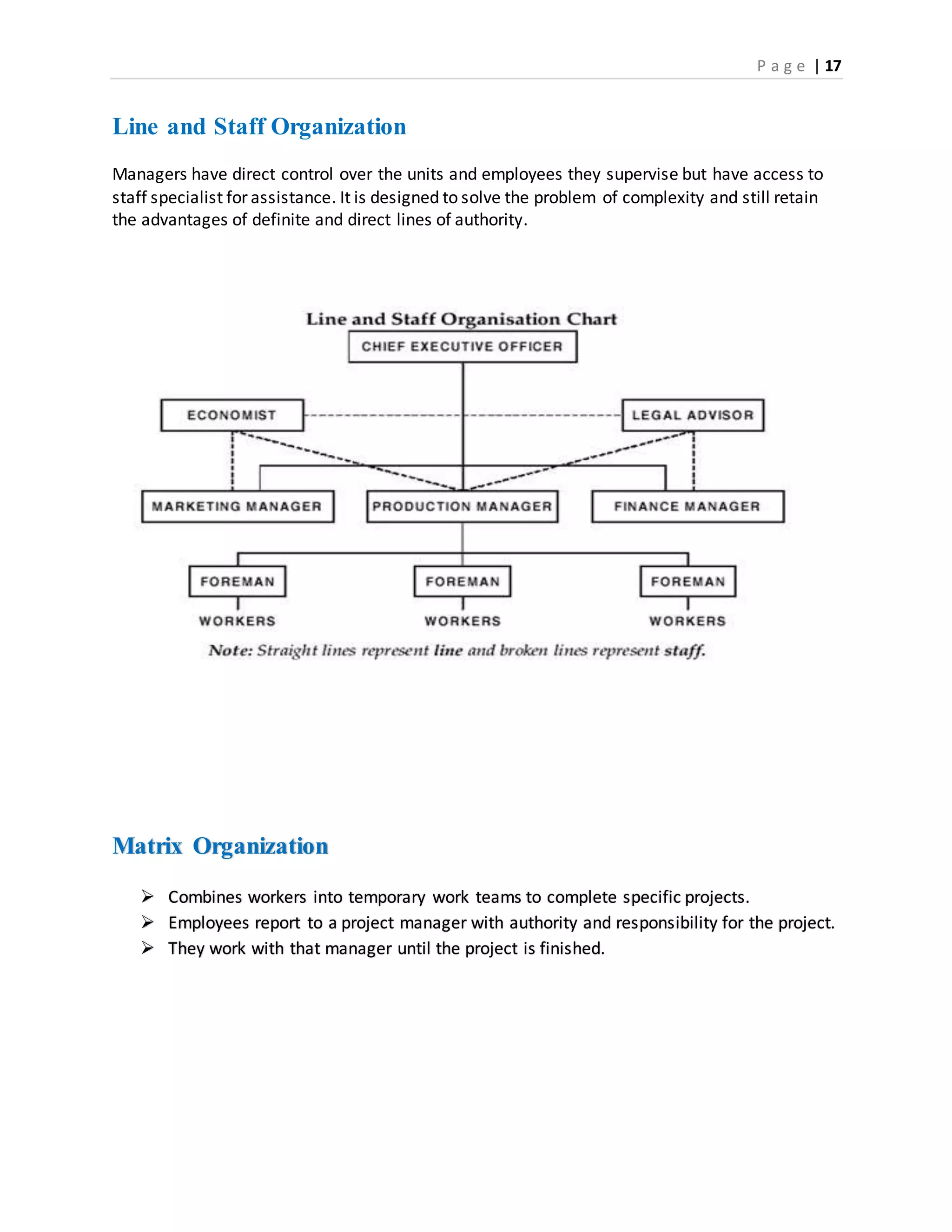 P a g e | 17
Line and Staff Organization
Managers have direct control over the units and employees they supervise but have access to
staff specialist for assistance. It is designed to solve the problem of complexity and still retain
the advantages of definite and direct lines of authority.
Matrix Organization
 Combines workers into temporary work teams to complete specific projects.
 Employees report to a project manager with authority and responsibility for the project.
 They work with that manager until the project is finished.
 