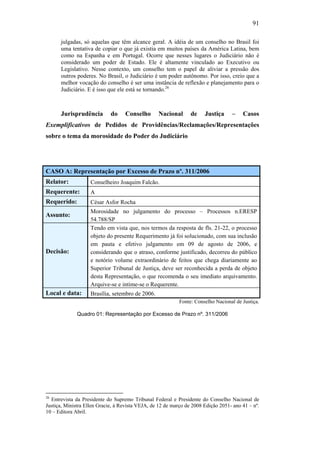 91
julgadas, só aquelas que têm alcance geral. A idéia de um conselho no Brasil foi
uma tentativa de copiar o que já existia em muitos países da América Latina, bem
como na Espanha e em Portugal. Ocorre que nesses lugares o Judiciário não é
considerado um poder de Estado. Ele é altamente vinculado ao Executivo ou
Legislativo. Nesse contexto, um conselho tem o papel de aliviar a pressão dos
outros poderes. No Brasil, o Judiciário é um poder autônomo. Por isso, creio que a
melhor vocação do conselho é ser uma instância de reflexão e planejamento para o
Judiciário. E é isso que ele está se tornando.26
Jurisprudência do Conselho Nacional de Justiça – Casos
Exemplificativos de Pedidos de Providências/Reclamações/Representações
sobre o tema da morosidade do Poder do Judiciário
CASO A: Representação por Excesso de Prazo nº. 311/2006
Relator: Conselheiro Joaquim Falcão.
Requerente: A
Requerido: César Asfor Rocha
Assunto:
Morosidade no julgamento do processo – Processos n.ERESP
54.788/SP
Decisão:
Tendo em vista que, nos termos da resposta de fls. 21-22, o processo
objeto do presente Requerimento já foi solucionado, com sua inclusão
em pauta e efetivo julgamento em 09 de agosto de 2006, e
considerando que o atraso, conforme justificado, decorreu do público
e notório volume extraordinário de feitos que chega diariamente ao
Superior Tribunal de Justiça, deve ser reconhecida a perda de objeto
desta Representação, o que recomenda o seu imediato arquivamento.
Arquive-se e intime-se o Requerente.
Local e data: Brasília, setembro de 2006.
Fonte: Conselho Nacional de Justiça.
Quadro 01: Representação por Excesso de Prazo nº. 311/2006
26
Entrevista da Presidente do Supremo Tribunal Federal e Presidente do Conselho Nacional de
Justiça, Ministra Ellen Gracie, à Revista VEJA, de 12 de março de 2008 Edição 2051- ano 41 – nº.
10 – Editora Abril.
PUC-Rio-CertificaçãoDigitalNº0613190/CB
 