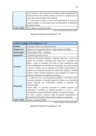 94
itens anteriores, a fim de que este Conselho prossiga acompanhando o
desenvolvimento das medidas relativas ao processo e julgamento das
ações objeto deste Pedido de Providências.
9.5 - Dar ciência de todos os atos ao Procurador-Geral de Justiça do
Estado da Bahia e ao Procurador-Chefe da Procuradoria da República
do mesmo Estado.
Local e data: Porto Alegre, novembro de 2006.
Fonte: Conselho Nacional de Justiça.
Quadro 04: Pedido de Providências nº. 60
CASO E: Pedido de Providências nº. 767
Relator: Conselheira Ruth Lies Scholte Carvalho
Requerente: Ordem dos Advogados Do Brasil - Seção Rondônia-OAB/Ro
Interessado: Orestes Muniz Filho – Presidente
Requerido: Conselho Nacional de Justiça
Assunto:
Sistema de Protocolo Integrado - Tribunais Superiores. Trata-se de
pedido de providência formulado pela Ordem dos Advogados do
Brasil - Seção de Rondônia, por meio do qual manifesta-se pela
imprescindibilidade da instituição de mecanismos que democratizem
o acesso à Justiça, face as dimensões do Brasil. Especialmente, o
pedido trata do desenvolvimento de estudos pelo Supremo Tribunal
Federal e pelos Tribunais Superiores, para instalação de sistema de
protocolo integrado a ser instalado nos Fóruns.
Despacho:
(...) Tendo em vista a tão discutida morosidade e os elevados custos
da Justiça brasileira, o Conselho Nacional de Justiça, em sua primeira
sessão, realizada em 14/08/2005, instituiu a Comissão de
Informatização...
Assim sendo, as sugestões constantes do pedido merecem ser
submetidas à avaliação da referida comissão e, se for o caso,
incorporadas à proposta global dos trabalhos em desenvolvimento.
Por todo o exposto, remeta-se cópia do presente procedimento à
Comissão de Informática. Desta decisão, intime-se o requerente.
Local e data: Brasília, setembro de 2006.
Fonte: Conselho Nacional de Justiça.
Quadro 05: Pedido de Providências nº. 767
PUC-Rio-CertificaçãoDigitalNº0613190/CB
 