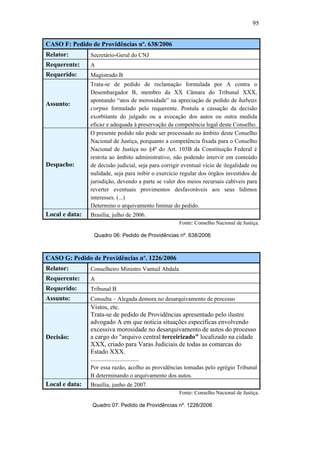 95
CASO F: Pedido de Providências nº. 638/2006
Relator: Secretário-Geral do CNJ
Requerente: A
Requerido: Magistrado B
Assunto:
Trata-se de pedido de reclamação formulada por A contra o
Desembargador B, membro da XX Câmara do Tribunal XXX,
apontando “atos de morosidade” na apreciação de pedido de habeas
corpus formulado pelo requerente. Postula a cassação da decisão
exorbitante do julgado ou a avocação dos autos ou outra medida
eficaz e adequada à preservação da competência legal deste Conselho.
Despacho:
O presente pedido não pode ser processado no âmbito deste Conselho
Nacional de Justiça, porquanto a competência fixada para o Conselho
Nacional de Justiça no §4º do Art. 103B da Constituição Federal é
restrita ao âmbito administrativo, não podendo intervir em conteúdo
de decisão judicial, seja para corrigir eventual vício de ilegalidade ou
nulidade, seja para inibir o exercício regular dos órgãos investidos de
jurisdição, devendo a parte se valer dos meios recursais cabíveis para
reverter eventuais provimentos desfavoráveis aos seus lídimos
interesses. (...)
Determino o arquivamento liminar do pedido.
Local e data: Brasília, julho de 2006.
Fonte: Conselho Nacional de Justiça.
Quadro 06: Pedido de Providências nº. 638/2006
CASO G: Pedido de Providências nº. 1226/2006
Relator: Conselheiro Ministro Vantuil Abdala
Requerente: A
Requerido: Tribunal B
Assunto: Consulta – Alegada demora no desarquivamento de processo
Decisão:
Vistos, etc.
Trata-se de pedido de Providências apresentado pelo ilustre
advogado A em que noticia situações específicas envolvendo
excessiva morosidade no desarquivamento de autos do processo
a cargo do "arquivo central terceirizado" localizado na cidade
XXX, criado para Varas Judiciais de todas as comarcas do
Estado XXX.
..............................
Por essa razão, acolho as providências tomadas pelo egrégio Tribunal
B determinando o arquivamento dos autos.
Local e data: Brasília, junho de 2007.
Fonte: Conselho Nacional de Justiça.
Quadro 07: Pedido de Providências nº. 1226/2006
PUC-Rio-CertificaçãoDigitalNº0613190/CB
 