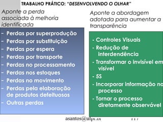 asantos@ufpr.br 117
– Perdas por superprodução
– Perdas por substituição
– Perdas por espera
– Perdas por transporte
– Perdas no processamento
– Perdas nos estoques
– Perdas no movimento
– Perdas pela elaboração
de produtos defeituosos
– Outras perdas
Aponte a perda
associada à melhoria
identificada
Aponte a abordagem
adotada para aumentar a
transparência
- Controles Visuais
- Redução de
interdendência
- Transformar o invisível em
visível
- 5S
- Incorporar informação no
processo
- Tornar o processo
diretamente observável
TRABALHO PRÁTICO: “DESENVOLVENDO O OLHAR”
 