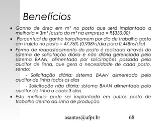 asantos@ufpr.br 68
Benefícios
♦ Ganho de área em m² no posto que será implantado a
melhoria = 3m² (custo do m² na empresa = R$330,00)
♦ Percentual de ganho hora/homem por dia de trabalho gasto
em trajeto no posto = 47,76% (0,938hs/dia para 0,448hs/dia)
♦ Forma de reabastecimento do posto é realizado através do
sistema de solicitação diária e não diária gerenciada pelo
sistema BAAN, alimentado por solicitações passada pelo
auditor de linha, que gera a necessidade de cada posto,
sendo:
- Solicitação diária: sistema BAAN alimentado pelo
auditor de linha todos os dias
- Solicitação não diária: sistema BAAN alimentado pelo
auditor de linha a cada 3 dias.
♦ Esta melhoria pode ser implantada em outros posto de
trabalho dentro da linha de produção.
 