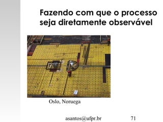 asantos@ufpr.br 71
Fazendo com que o processo
seja diretamente observável
Oslo, Noruega
 