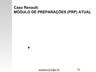 asantos@ufpr.br 73
Caso Renault:
MÓDULO DE PREPARAÇÕES (PRP) ATUAL
♦
 
