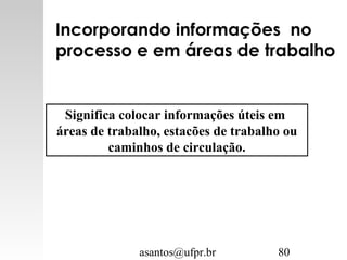 asantos@ufpr.br 80
Incorporando informações no
processo e em áreas de trabalho
Significa colocar informações úteis em
áreas de trabalho, estacões de trabalho ou
caminhos de circulação.
Significa colocar informações úteis em
áreas de trabalho, estacões de trabalho ou
caminhos de circulação.
 