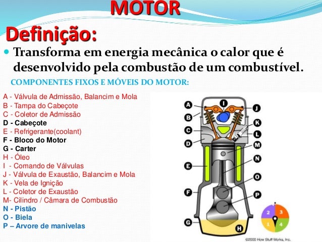 Qual a importância da fisioterapia para a saúde? Qual a importância da fisioterapia para a saúde?