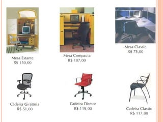 Princípio multiplicativo tp5