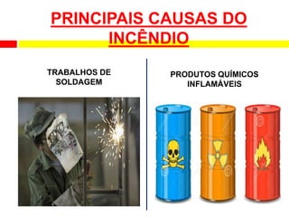 TRABALHOS DE
SOLDAGEM
PRODUTOS QUÍMICOS
INFLAMÁVEIS
PRINCIPAIS CAUSAS DO
INCÊNDIO
 