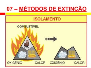 07 – MÉTODOS DE EXTINÇÃO
 