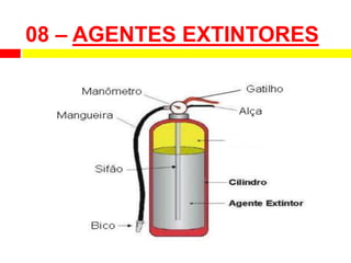 08 – AGENTES EXTINTORES
 
