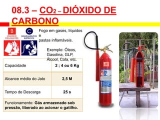 Capacidade 2 ; 4 ou 6 Kg
Alcance médio do Jato 2,5 M
Tempo de Descarga 25 s
Funcionamento: Gás armazenado sob
pressão, liberado ao acionar o gatilho.
Fogo em gases, líquidos
e
pastas inflamáveis.
Exemplo: Óleos,
Gasolina, GLP,
Álcool, Cola, etc.
08.3 – CO2 – DIÓXIDO DE
CARBONO
 