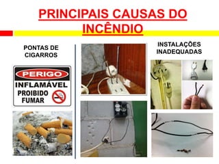 PONTAS DE
CIGARROS
INSTALAÇÕES
INADEQUADAS
PRINCIPAIS CAUSAS DO
INCÊNDIO
 