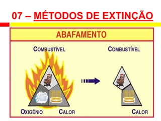 07 – MÉTODOS DE EXTINÇÃO
 