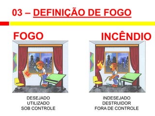 03 – DEFINIÇÃO DE FOGO
FOGO INCÊNDIO
DESEJADO
UTILIZADO
SOB CONTROLE
INDESEJADO
DESTRUIDOR
FORA DE CONTROLE
 