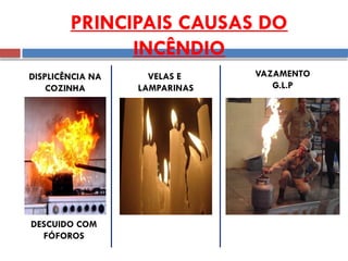 DISPLICÊNCIA NA
COZINHA
DESCUIDO COM
FÓFOROS
VELAS E
LAMPARINAS
VAZAMENTO
G.L.P
PRINCIPAIS CAUSAS DO
INCÊNDIO
 