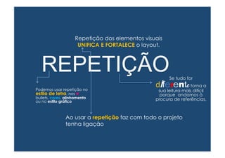 Repetição dos elementos visuais 
UNIFICA E FORTALECE o layout. 
REPETIÇÃO 
Podemos usar repetição no 
estilo de letra, nos ! 
bullets, cores, alinhamento 
ou no estilo gráfico 
Se tudo for 
diferente torna a 
sua leitura mais difícil 
porque andamos à 
procura de referências. 
Ao usar a repetição faz com todo o projeto 
tenha ligação 
 