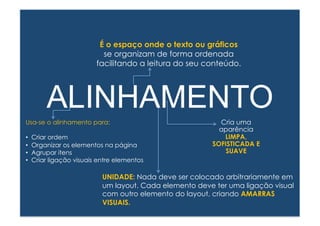 É o espaço onde o texto ou gráficos 
se organizam de forma ordenada 
facilitando a leitura do seu conteúdo. 
ALINHAMENTO 
Usa-se o alinhamento para: 
• Criar ordem 
• Organizar os elementos na página 
• Agrupar itens 
• Criar ligação visuais entre elementos 
Cria uma 
aparência 
LIMPA, 
SOFISTICADA E 
SUAVE 
UNIDADE: Nada deve ser colocado arbitrariamente em 
um layout. Cada elemento deve ter uma ligação visual 
com outro elemento do layout, criando AMARRAS 
VISUAIS. 
 