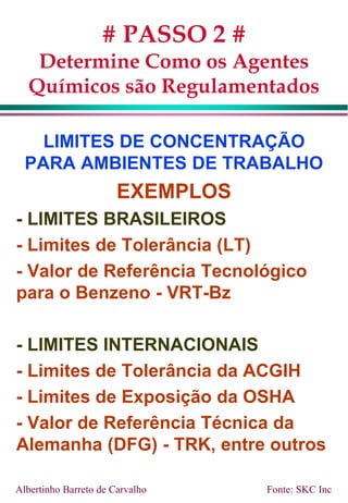 # PASSO 2 #
Determine Como os Agentes
Químicos são Regulamentados
LIMITES DE CONCENTRAÇÃO
PARA AMBIENTES DE TRABALHO
EXEMPLOS
- LIMITES BRASILEIROS
- Limites de Tolerância (LT)
- Valor de Referência Tecnológico
para o Benzeno - VRT-Bz
- LIMITES INTERNACIONAIS
- Limites de Tolerância da ACGIH
- Limites de Exposição da OSHA
- Valor de Referência Técnica da
Alemanha (DFG) - TRK, entre outros
Albertinho Barreto de Carvalho Fonte: SKC Inc
 
