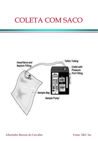 COLETA COM SACO
Fonte: SKC Inc
Albertinho Barreto de Carvalho
 