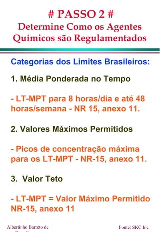 # PASSO 2 #
Determine Como os Agentes
Químicos são Regulamentados
Categorias dos Limites Brasileiros:
1. Média Ponderada no Tempo
- LT-MPT para 8 horas/dia e até 48
horas/semana - NR 15, anexo 11.
2. Valores Máximos Permitidos
- Picos de concentração máxima
para os LT-MPT - NR-15, anexo 11.
3. Valor Teto
- LT-MPT = Valor Máximo Permitido
NR-15, anexo 11
Albertinho Barreto de Fonte: SKC Inc
 