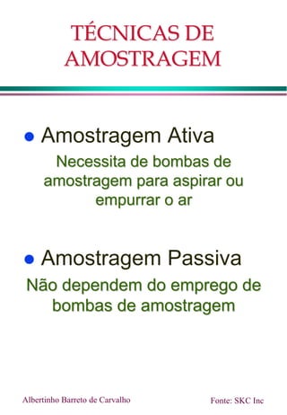 PRINCÍPIOS BÁSICOS DA AMOSTRAGEM DE AR.ppt