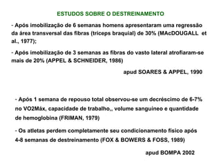Após 1 semana de repouso total observou-se um decréscimo de 6-7% no VO2Máx, capacidade de trabalho,, volume sanguíneo e quantidade de hemoglobina (FRIMAN, 1979) Os atletas perdem completamente seu condicionamento físico após 4-8 semanas de destreinamento (FOX & BOWERS & FOSS, 1989)   apud BOMPA 2002 ESTUDOS SOBRE O DESTREINAMENTO Após imobilização de 6 semanas homens apresentaram uma regressão da área transversal das fibras (tríceps braquial) de 30% (MAcDOUGALL  et al., 1977);  Após imobilização de 3 semanas as fibras do vasto lateral atrofiaram-se mais de 20% (APPEL & SCHNEIDER, 1986)   apud SOARES & APPEL, 1990 