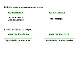 II - Sob o aspecto da ação da sobrecarga BIOPOSITIVAS BIONEGATIVAS Quantitativa e Qualitativamente Má adaptação III - Sob o aspecto do tempo ADAPTAÇÃO RÁPIDA ADAPTAÇÃO LENTA Aparelho locomotor ativo Aparelho locomotor passivo 