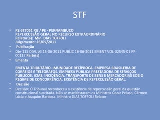 STF
• RE 627051 RG / PE - PERNAMBUCO
REPERCUSSÃO GERAL NO RECURSO EXTRAORDINÁRIO
Relator(a): Min. DIAS TOFFOLI
Julgamento: 26/05/2011
• Publicação
• DJe-115 DIVULG 15-06-2011 PUBLIC 16-06-2011 EMENT VOL-02545-01 PP-
00117 Parte(s)
• Ementa
EMENTA TRIBUTÁRIO. IMUNIDADE RECÍPROCA. EMPRESA BRASILEIRA DE
CORREIOS E TELÉGRAFOS. EMPRESA PÚBLICA PRESTADORA DE SERVIÇOS
PÚBLICOS. ICMS. INCIDÊNCIA. TRANSPORTE DE BENS E MERCADORIAS SOB O
REGIME DE CONCORRÊNCIA. EXISTÊNCIA DE REPERCUSSÃO GERAL.
• Decisão
• Decisão: O Tribunal reconheceu a existência de repercussão geral da questão
constitucional suscitada. Não se manifestaram os Ministros Cezar Peluso, Cármen
Lúcia e Joaquim Barbosa. Ministro DIAS TOFFOLI Relator
 