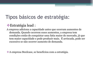 Tipos básicos de estratégia:
Estratégia lead :
A empresa adiciona a capacidade antes que ocorram aumentos de
demanda. Quando ocorrem esses aumentos, a empresa tem
condições então de conquistar uma fatia maior do mercado, já que
tem maior capacidade e pode produzir mais. É arriscada, pode ser
excessivo se não ocorrer aumento de demanda.
A empresa Steelcase, se beneficiou com a estratégia.
 