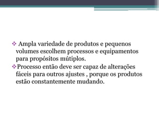  Ampla variedade de produtos e pequenos
volumes escolhem processos e equipamentos
para propósitos mútiplos.
Processo então deve ser capaz de alterações
fáceis para outros ajustes , porque os produtos
estão constantemente mudando.
 