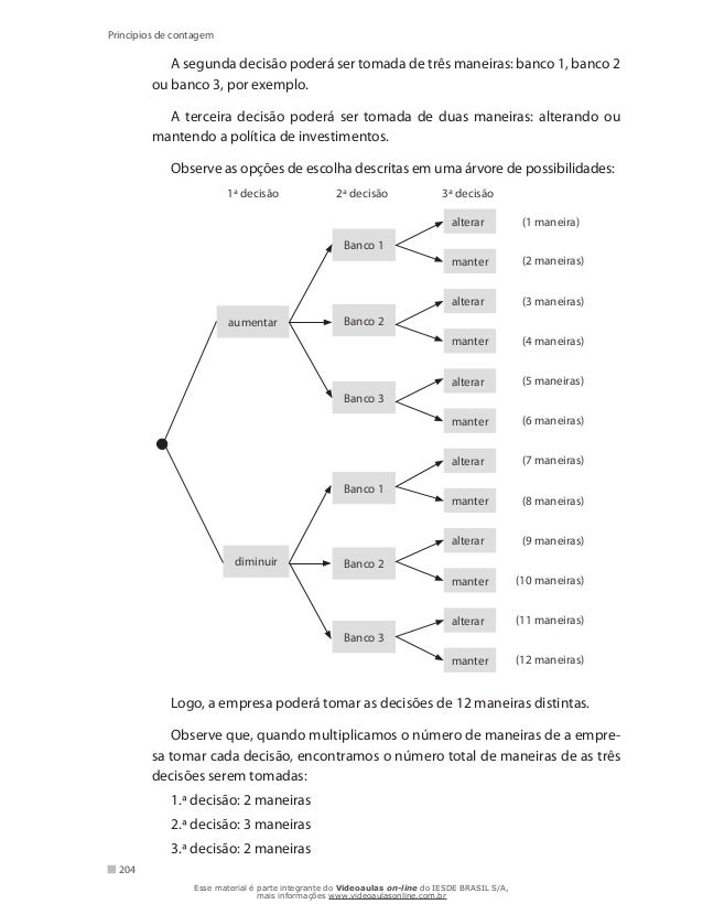 Quando começam as vendas online? Quando começam as vendas online?