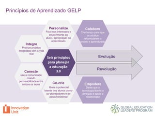 Princípios de Aprendizado GELP

Personalize

Colabore

Foco nos interesses e
envolvimento do
aluno, apropriação do
aprendizado

Crie tempo para que
os adultos
reformularem o
ensino e aprendizado

Integre
Priorize projetos
integrados com a vida
real

Seis princípios
para planejar
a educação

Evolução
Revolução

Conecte

3.0

use a comunidade
criando
permeabilidade entre
ambos os lados

Co-crie

Empodere

libere o potencial
latente dos alunos como
co-planejadores e de
apoio horizontal

Deixe que a
tecnologia liberte a
ambição e apoie a
colaboração

 