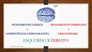 Neuropsicóloga GISELE CALIA
PENSAMENTO SIMBÓLICO
e
CRIATIVIDADE
PENSAMENTO LÓGICO
e
COMPETÊNCIA COMUNICATIVA
ESQUERDO X DIREITO
 
