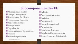 Neuropsicóloga GISELE CALIA
Alternância de tarefas
Geração de hipóteses
Resolução de Problemas
Formação de Conceito
Raciocínio abstrato
Planejamento
Organização
Estabelecimento de objetivos
Fluência
Memória operacional
Inibição
Auto monitoramento
Iniciativa
Autocontrole
Controle Atencional
Antecipação
Estimativa de tempo
Regulação Comportamental
Senso Comum / Criatividade
Subcomponentes das FE
 