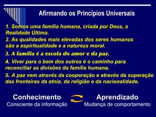 Afirmando os Princípios Universais
1. Somos uma família humana, criada por Deus, a
Realidade Última.
2. As qualidades mais elevadas dos seres humanos
são a espiritualidade e a natureza moral.
3. A família é a escola do amor e da paz.
4. Viver para o bem dos outros é o caminho para
reconciliar as divisões da família humana.
5. A paz vem através da cooperação e através da superação
das fronteiras da etnia, da religião e da nacionalidade.


  Conhecimento                     Aprendizado
Consciente da informação      Mudança de comportamento
 